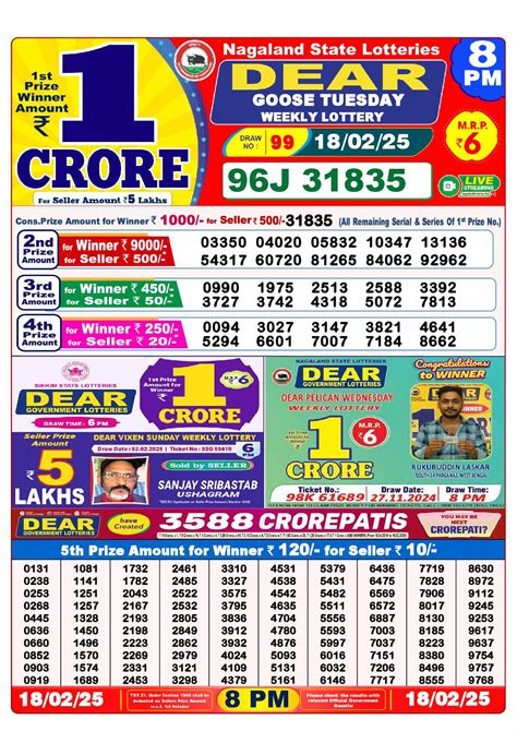 lottery sambad 18 tarik|lottery sambad yesterday.